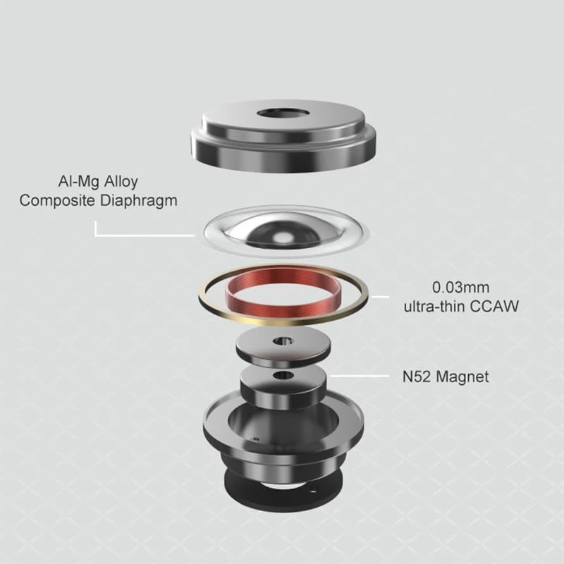 Auriculares IEM MOONDROP CHU II con driver dinámico de 10mm en aluminio-magnesio, vista frontal del monitor in-ear.
