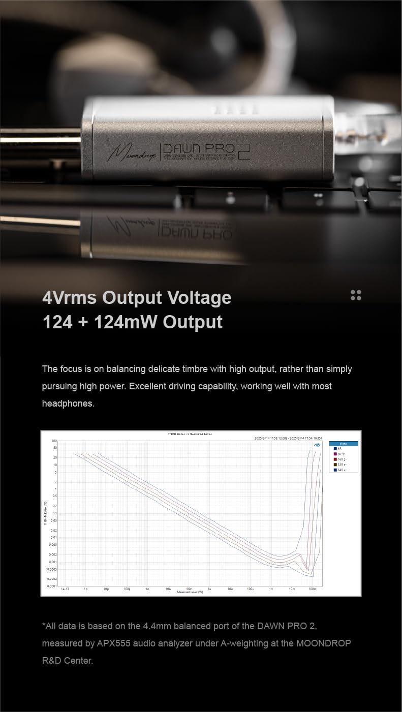 DAC/Amp Portátil MOONDROP Dawn Pro 2 USB-C 3.5mm + 4.4mm Balanceado