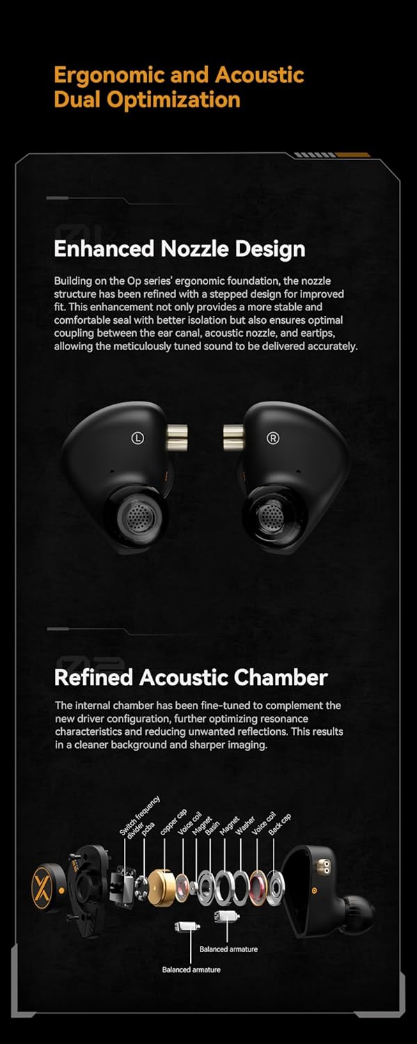 Audífonos IEM Ooopus X Op.22 2DD+2BA con Tunning Ajustable