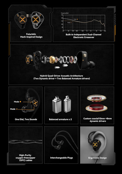 Audífonos IEM Ooopus X Op.22 2DD+2BA con Tunning Ajustable