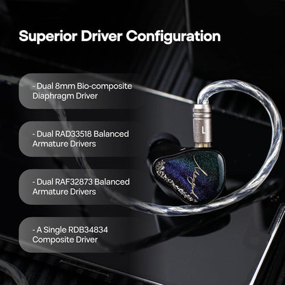 XENNS Mangird Tea Pro IEM Híbrido 2DD+6BA con Cable Modular