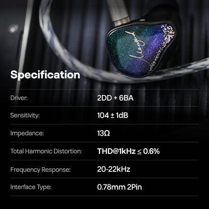 XENNS Mangird Tea Pro IEM Híbrido 2DD+6BA con Cable Modular