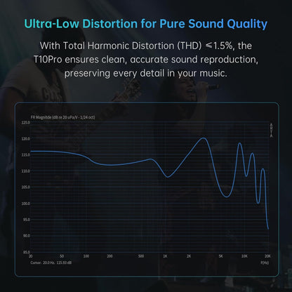 Auriculares IEM ARTTI T10 Pro con controlador planar de 14.2 mm y conectores intercambiables, en color negro con cable desmontable.