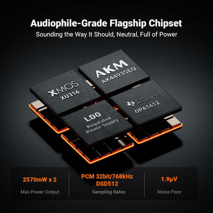 Fosi Audio ZH3 DAC Amp de Audífonos y Preamp Balanceado con 4.4mm