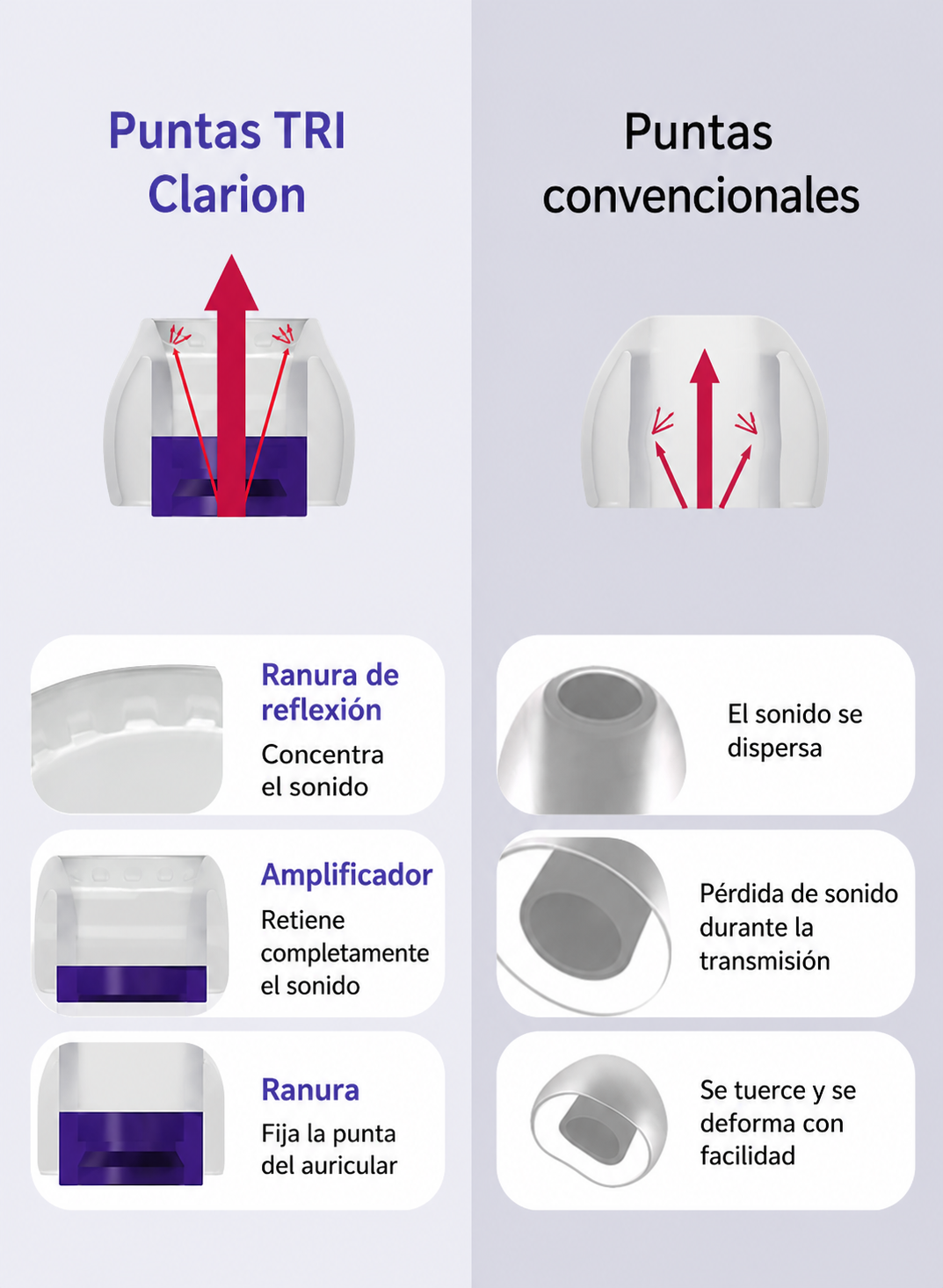 TRI Clarion Eartips para Audífonos IEM – Pack S M L de Silicona