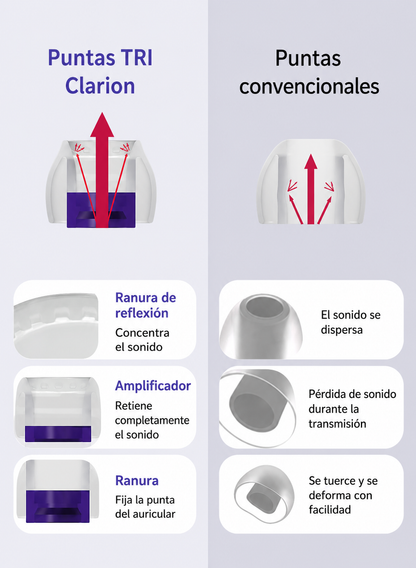 TRI Clarion Eartips para Audífonos IEM – Pack S M L de Silicona