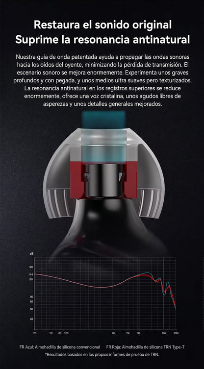 TRN T Ear-Tips Eartips para Audífonos IEM - Pack S, M y L