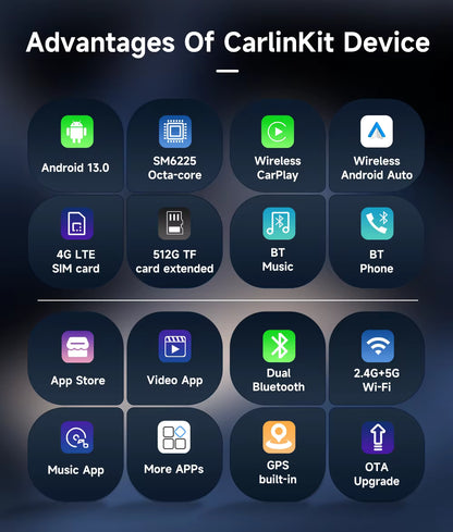 Coche CarlinKit CarPlay AI Box con procesador SM6225, 8GB RAM, 128GB, compatible con Android Auto y CarPlay inalámbrico