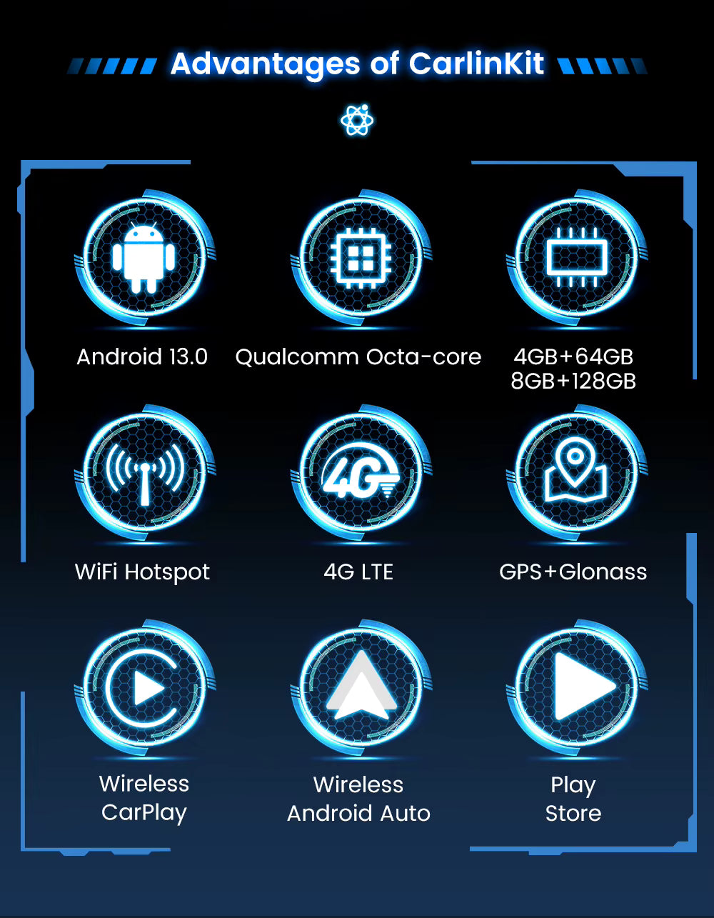 Coche CarlinKit CarPlay AI TV Box con Android 13, procesador QCM6125, compatibilidad inalámbrica con CarPlay y Android Auto.