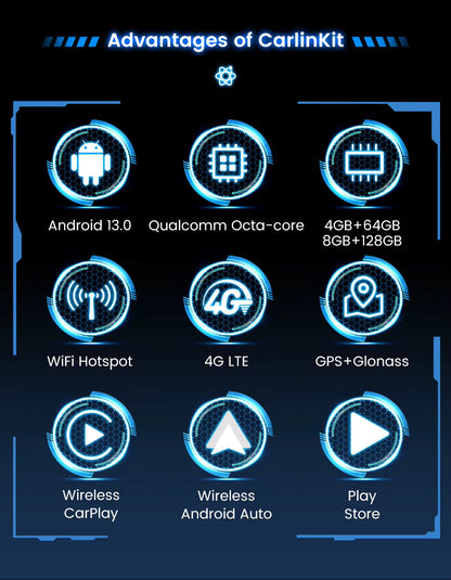 Coche CarlinKit CarPlay AI TV Box con Android 13, procesador QCM6125, compatibilidad inalámbrica con CarPlay y Android Auto.
