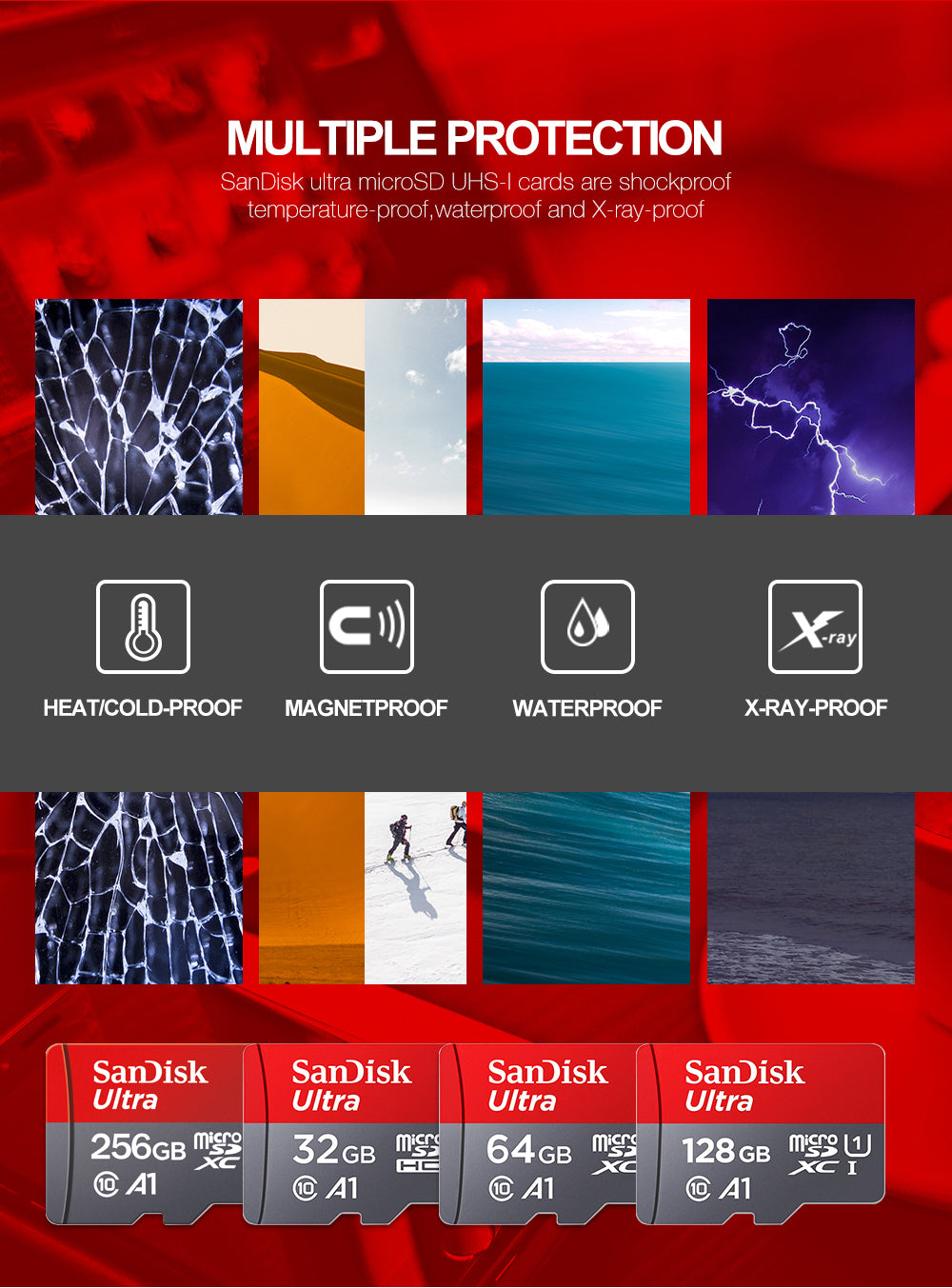 Tarjeta de Memoria SanDisk Ultra microSD UHS-I A1 Class 10 128GB 256GB