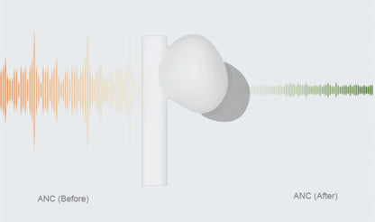 Auriculares TWS MOONDROP Space Travel 2 con diseño compacto y cancelación de ruido ANC, en color negro con estuche de carga.