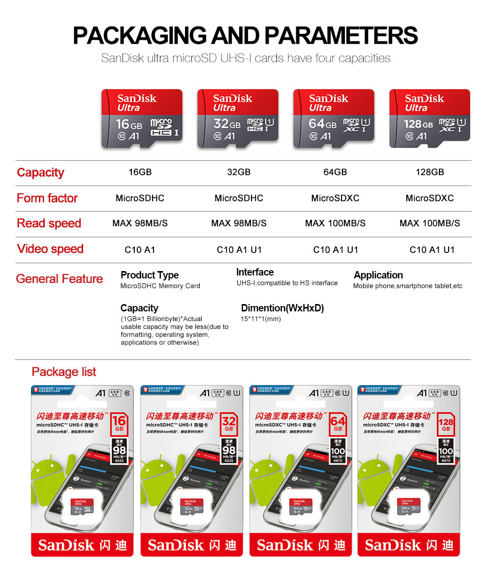 Tarjeta de Memoria SanDisk Ultra microSD UHS-I A1 Class 10 128GB 256GB