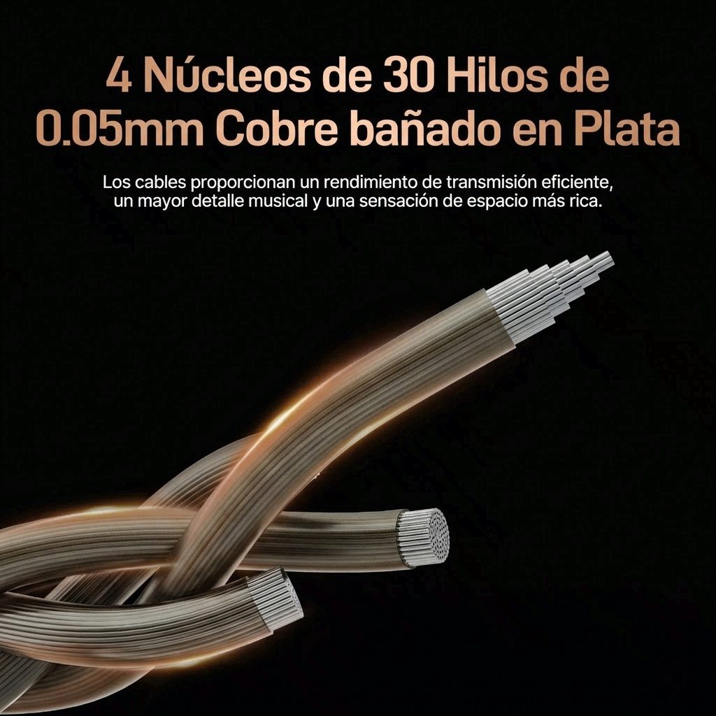 Auriculares in-ear LETSHUOER S08 con diafragma planar de 13mm y doble bobina para sonido Hi-Fi.