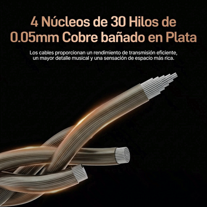 Auriculares in-ear LETSHUOER S08 con diafragma planar de 13mm y doble bobina para sonido Hi-Fi.