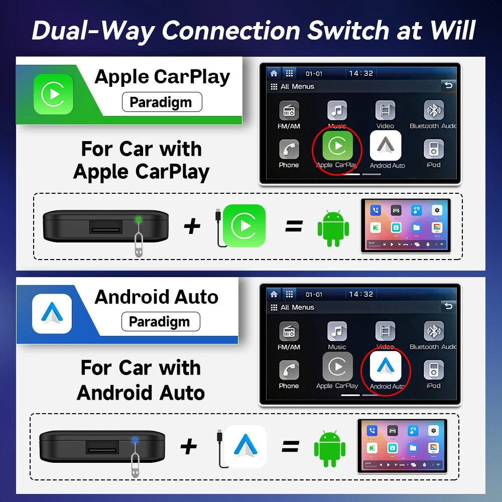 Cargando la caja CarlinKit LITE S, Android TV Box 5 en 1 con CarPlay y Android Auto inalámbrico, salida HDMI, compatible con Netflix.
