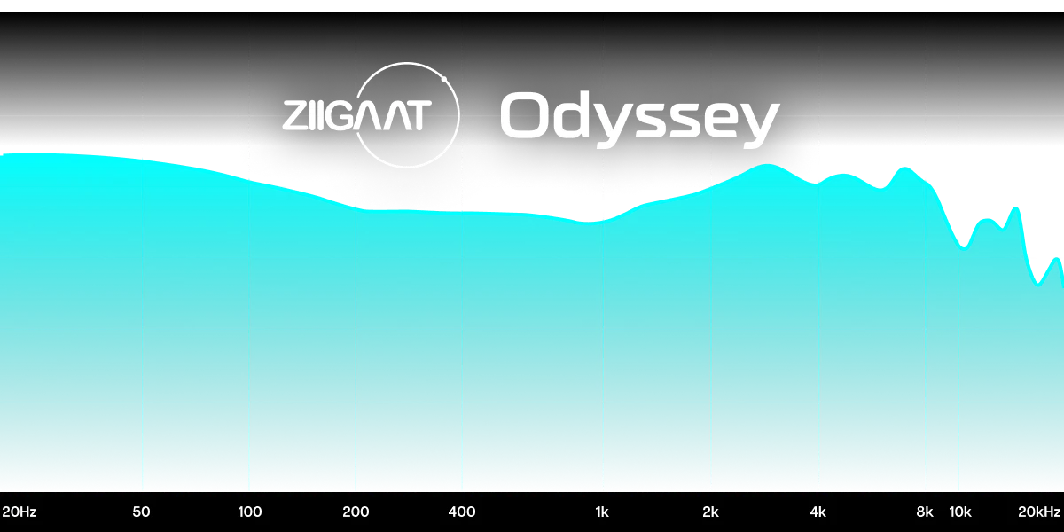 Audífono IEM ZiiGaat Odyssey – 1DD + 3BA Knowles con Driver Topology