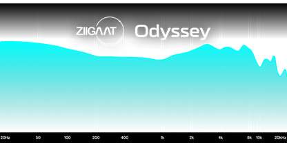 Audífono IEM ZiiGaat Odyssey – 1DD + 3BA Knowles con Driver Topology